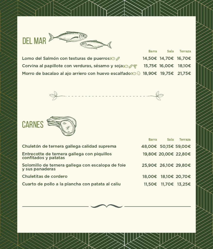 Carta Green's Aribau