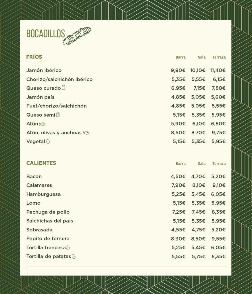 Carta Green's Aribau