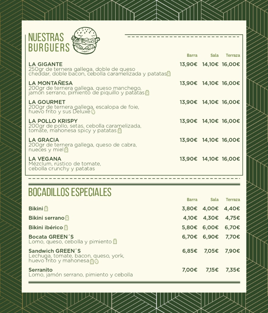 Carta Green's Aribau