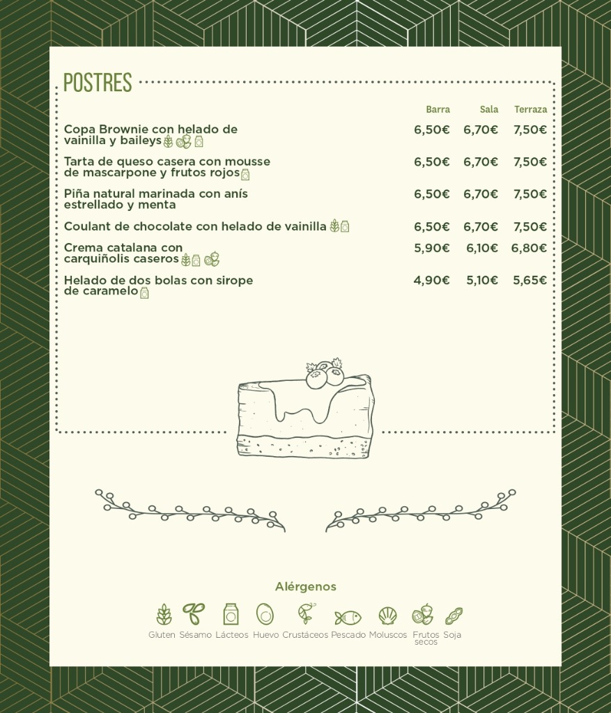 Carta Green's Aribau